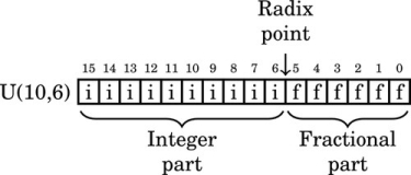 u08-01-9780128036983