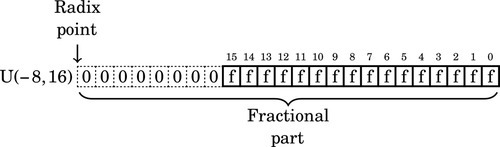 u08-02-9780128036983