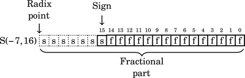 u08-04-9780128036983