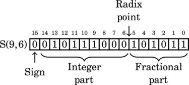 u08-06-9780128036983
