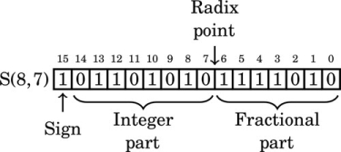 u08-07-9780128036983