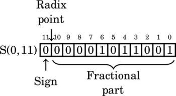 u08-11-9780128036983