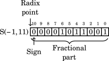 u08-12-9780128036983