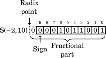 u08-13-9780128036983
