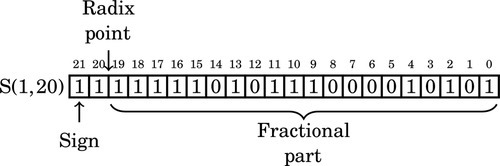 u08-16-9780128036983