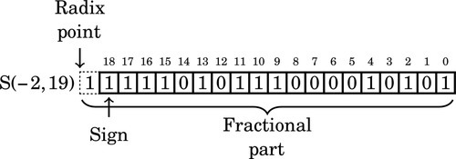 u08-19-9780128036983