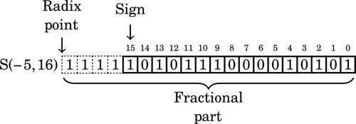 u08-20-9780128036983