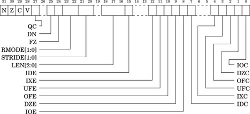 f09-02-9780128036983