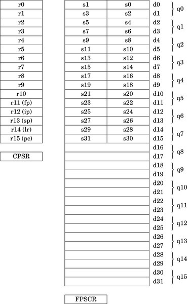 f10-01-9780128036983