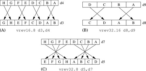 f10-05-9780128036983