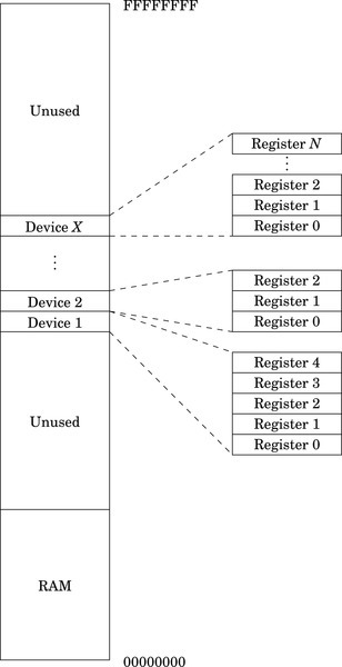 f11-01-9780128036983