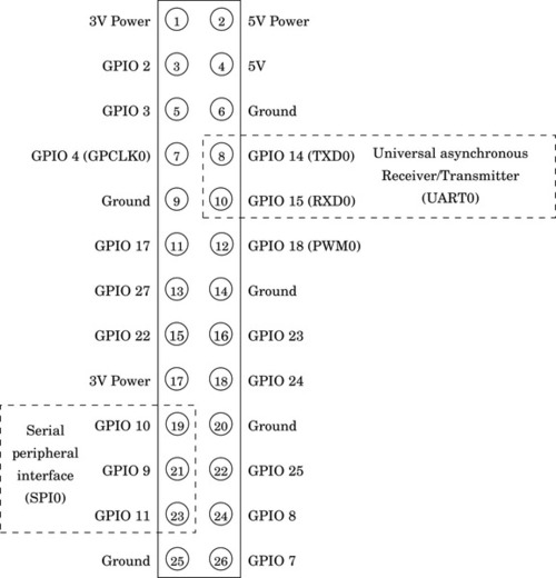 f11-04-9780128036983