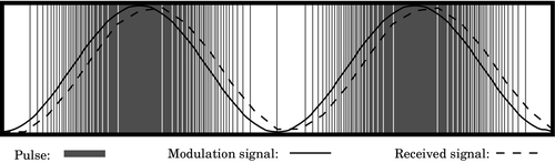 f12-01-9780128036983