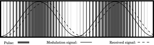 f12-02-9780128036983