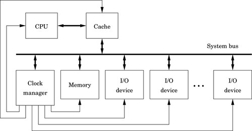 f13-01-9780128036983