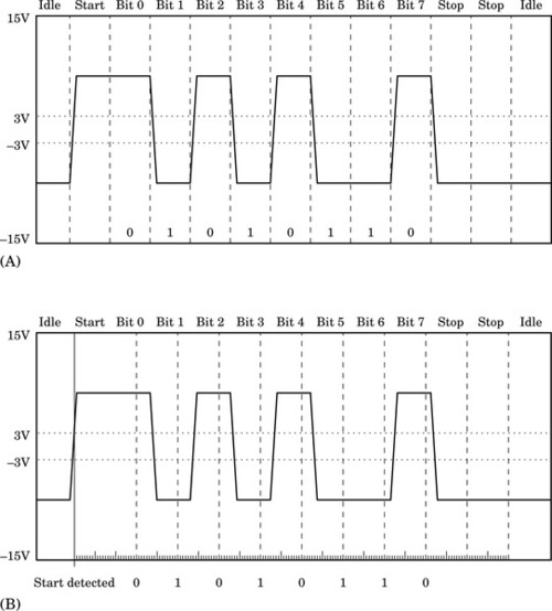 f13-02-9780128036983