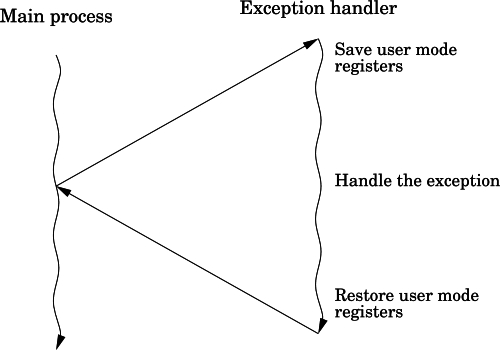 f14-03-9780128036983