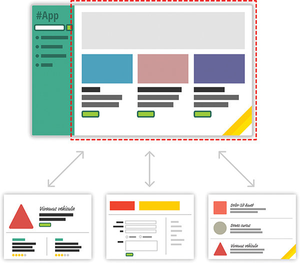 An illustration shows an app window. The content pane of the app is highlighted with dotted lines. It is indicated that the contents of three different web pages are amalgamated into a single page.