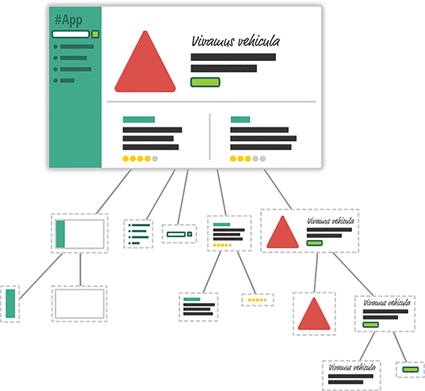 An illustration shows a web app. The contents of the app are broken into smaller elements. These elements are further broken down and shown as separate, small pieces.