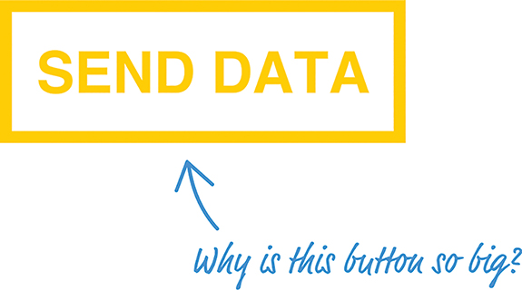 A figure shows a button "SEND DATA" that appears big. A text, pointing to the button, reads "Why is this button so big?"