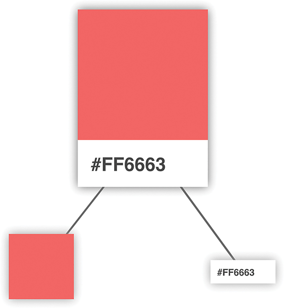 A figure shows the pink colored palette card at the top having two branches. One of the branches is a pink colored box and the other branch shows the hex code.