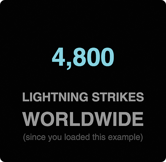 A counter app for the number of lightning strikes is shown. In the figure, a text reads "4,800 Lightning Strikes Worldwide (since you loaded this example)."
