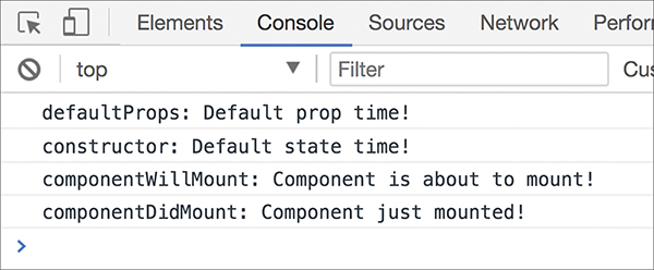 A screenshot shows the Console view in Chrome.