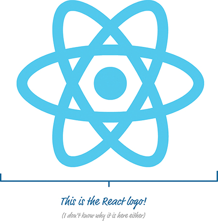 A figure shows the React logo. It is seen as a set of three ovals intersecting to form the shape of a star, with a solid circle present at the center of the shape.