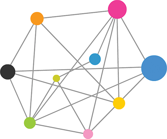 A figure shows a set of circles interconnected with lines all around it, representing the relationship between the apps functionality and its application state.