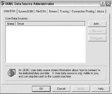 A successfully added entry