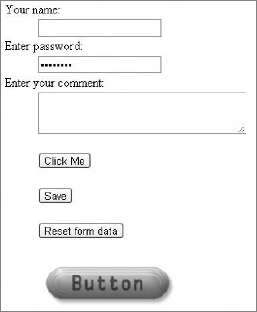 Form generated using the addElement() method