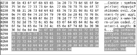 Sniffed HTTP POST packets