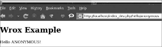 Twig template example