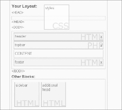 Page building using the Template Blocks drag-and-drop interface