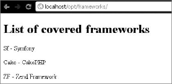 Page content rendered using OPT