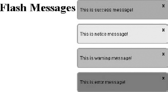 Flash messages rendered using sfFlashMessagePlugin