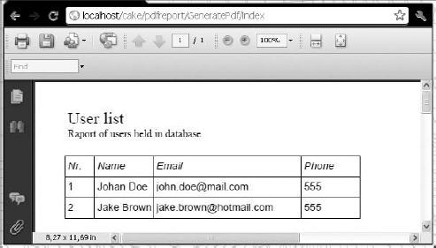 The user list PDF report
