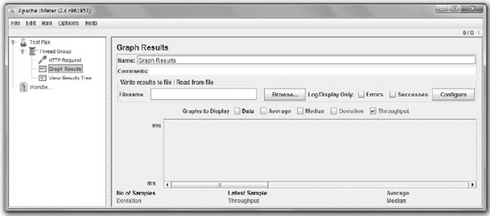 JMeter: Graph Results configuration