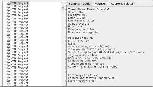 JMeter: HTTP Requests results