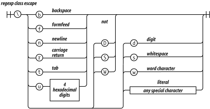 image with no caption