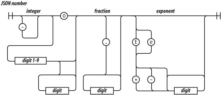 image with no caption