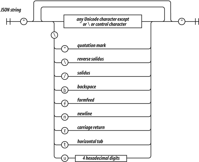 image with no caption