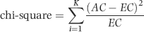 equation