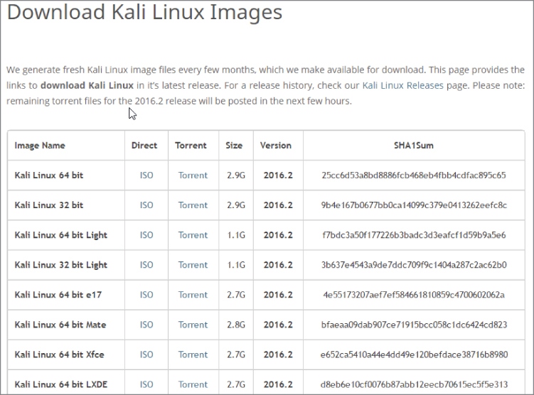 Snapshot showing Kali download web page.
