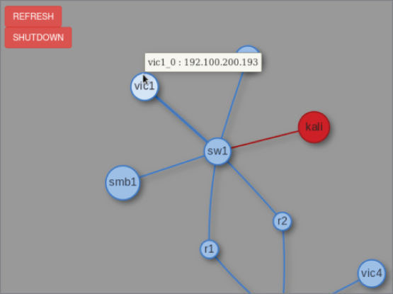Snapshot of W4SP’s vic1.