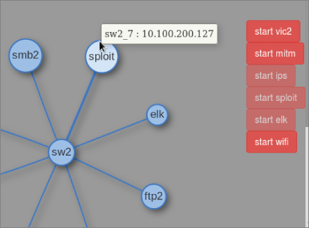 Snapshot of Metasploitable and its IP.