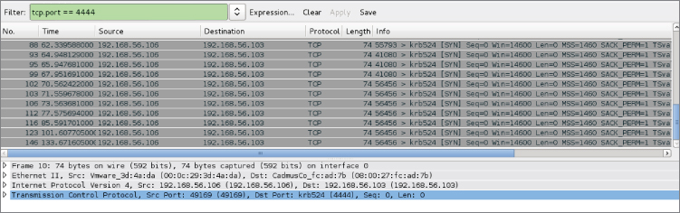 Unanswered SYNs code window.