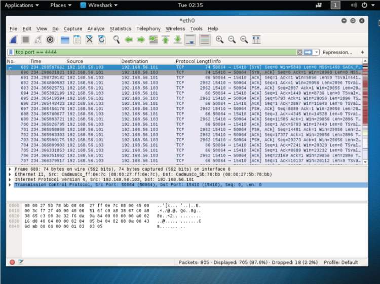 Filter for tcp/4444 window.