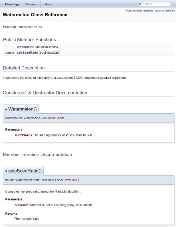 Illustration of Doxygen-generated HTML class reference.