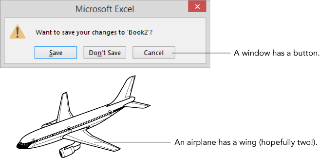 Illustration of real-world and a user interface has-a relationship.